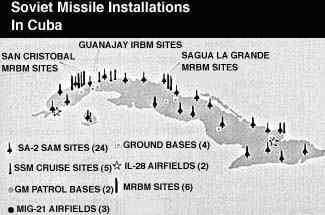 Installations militaires soviétiques à Cuba